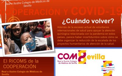 Cooperación y COVID-19