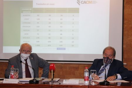 “En Andalucía hacen falta más médicos”