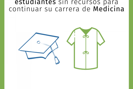 Se convocan veintidós nuevas becas para estudiantes sin recursos para continuar su carrera de Medicina