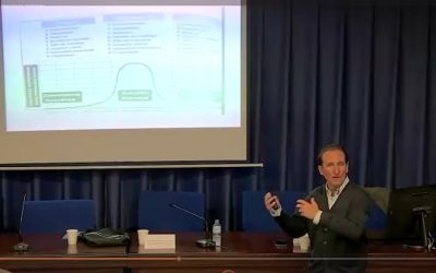 7º Itinerario de Psicosomática y Filosofía de la Ciencia: ¿Qué reciben y aportan los jóvenes en la sociedad actual?